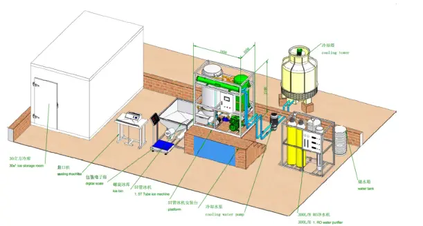 ice tube ice making machine 2 ton